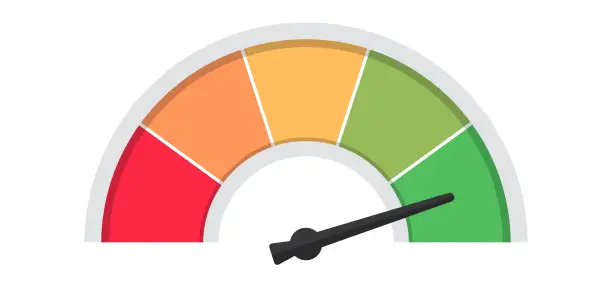 Check your credit score often, at least 3-4 times a year