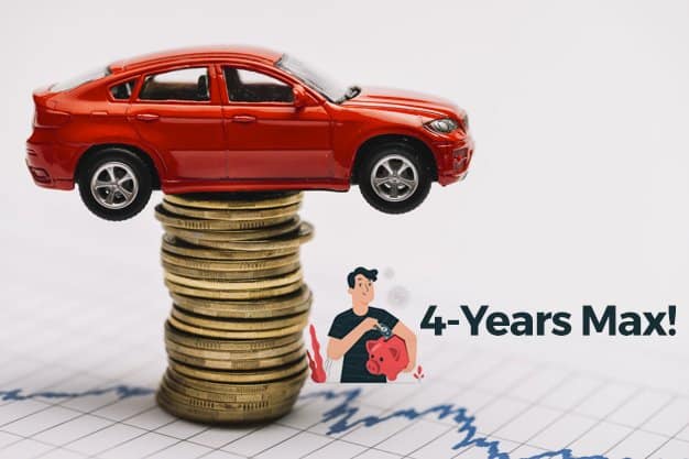 Keep your car loan period under 4 years.