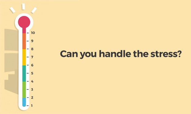 Whats your stress level when it comes to your finances?