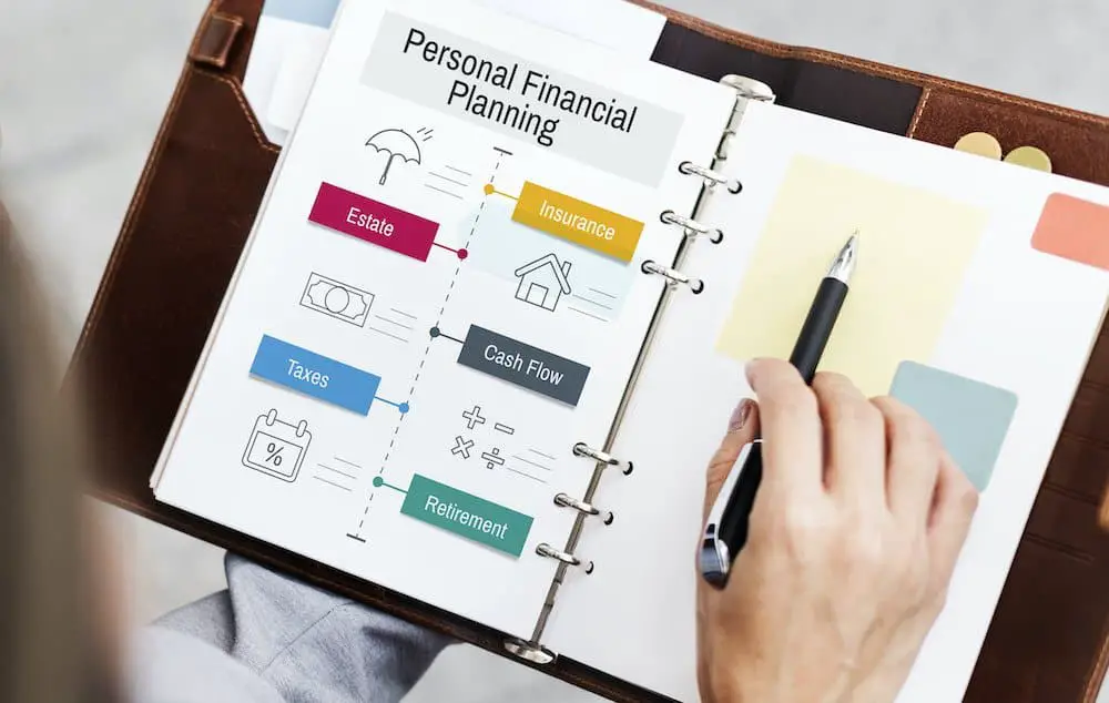 Personal Finance Planning