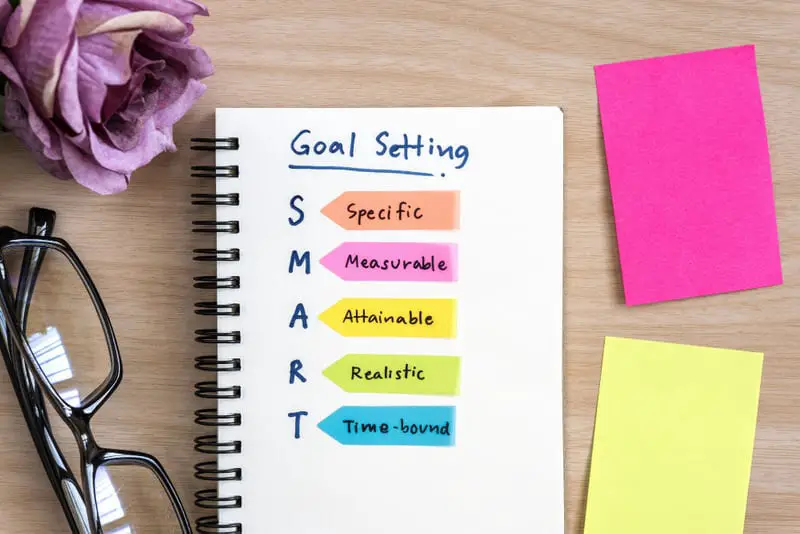 A notebook with the words "goal setting" on it, to describe the SMART goal setting acronym.