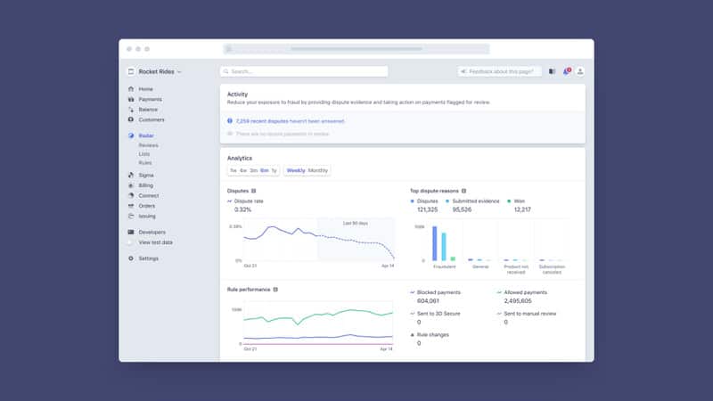 The Stripe Radar dashboard.